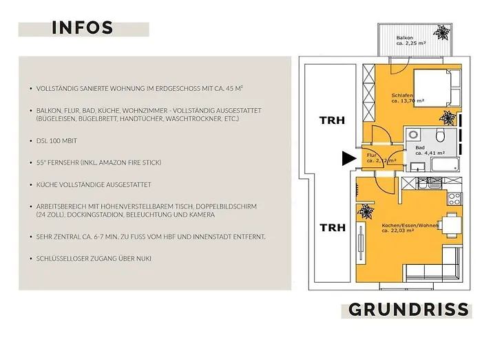 Sanierte Wohnung mit Balkon im Hochparterre